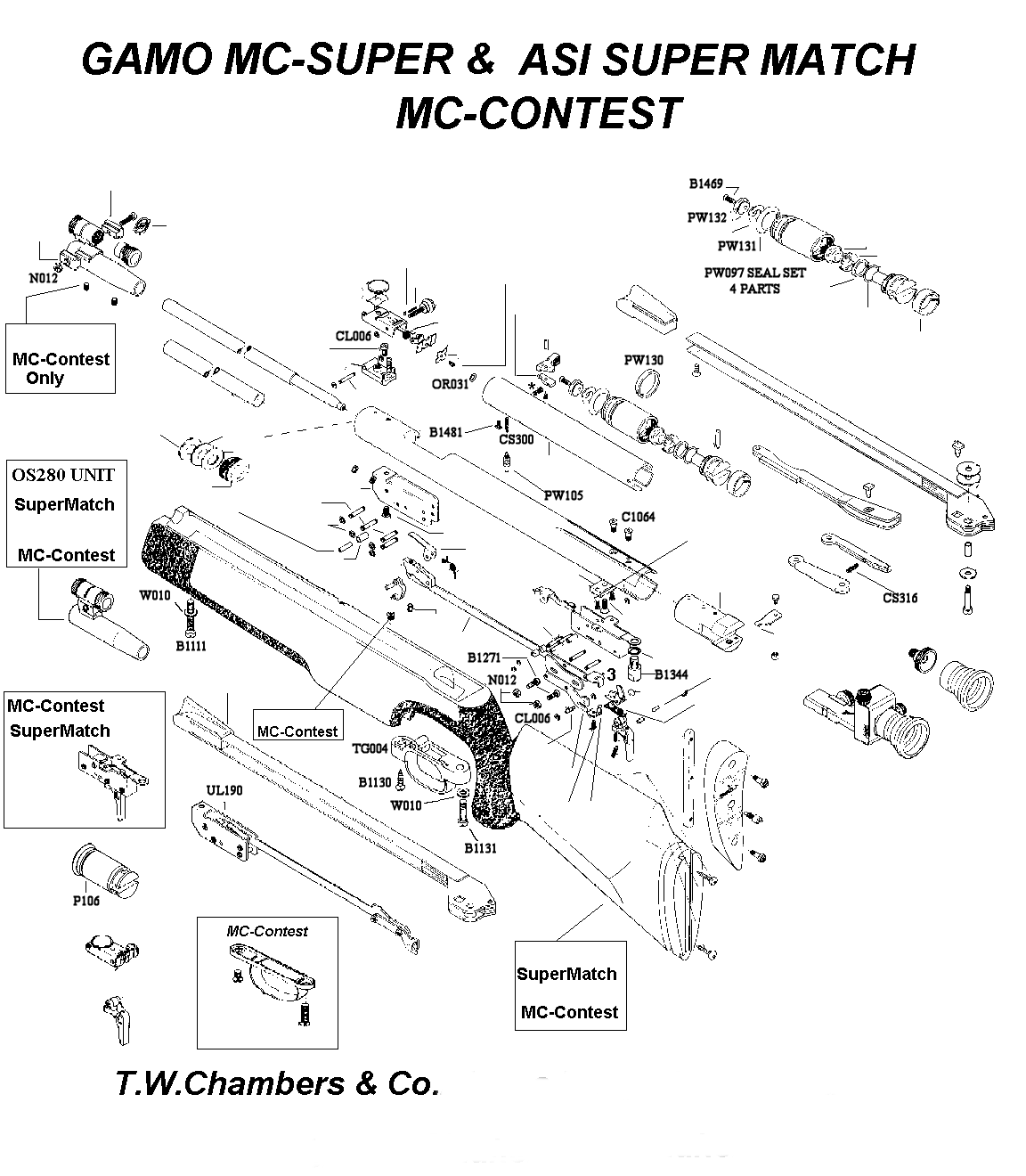 MC Contest