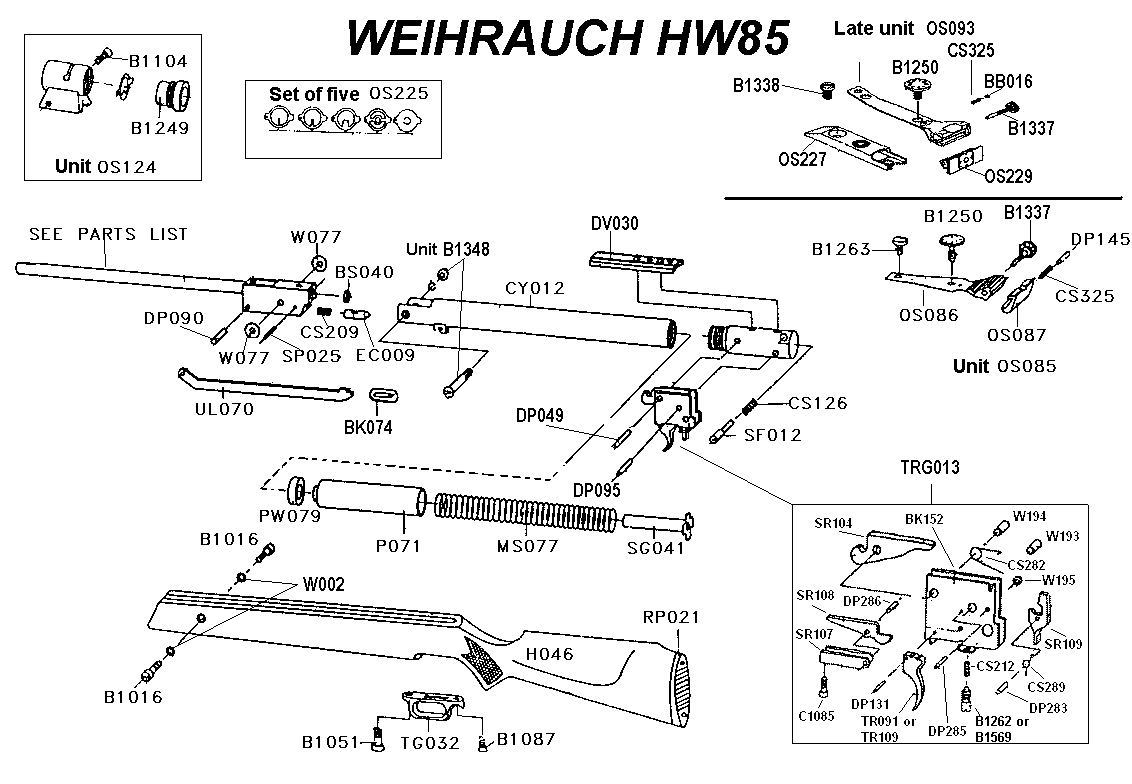 HW85