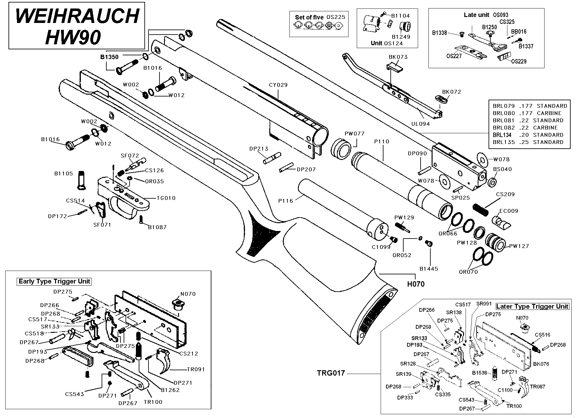 HW90