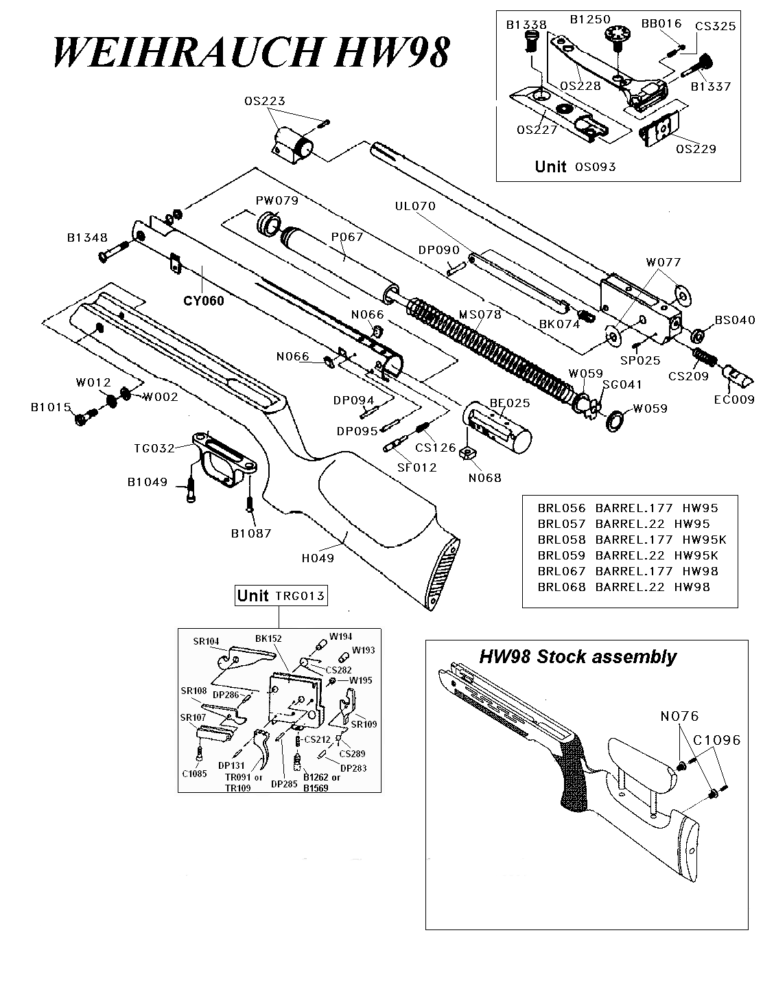 HW98