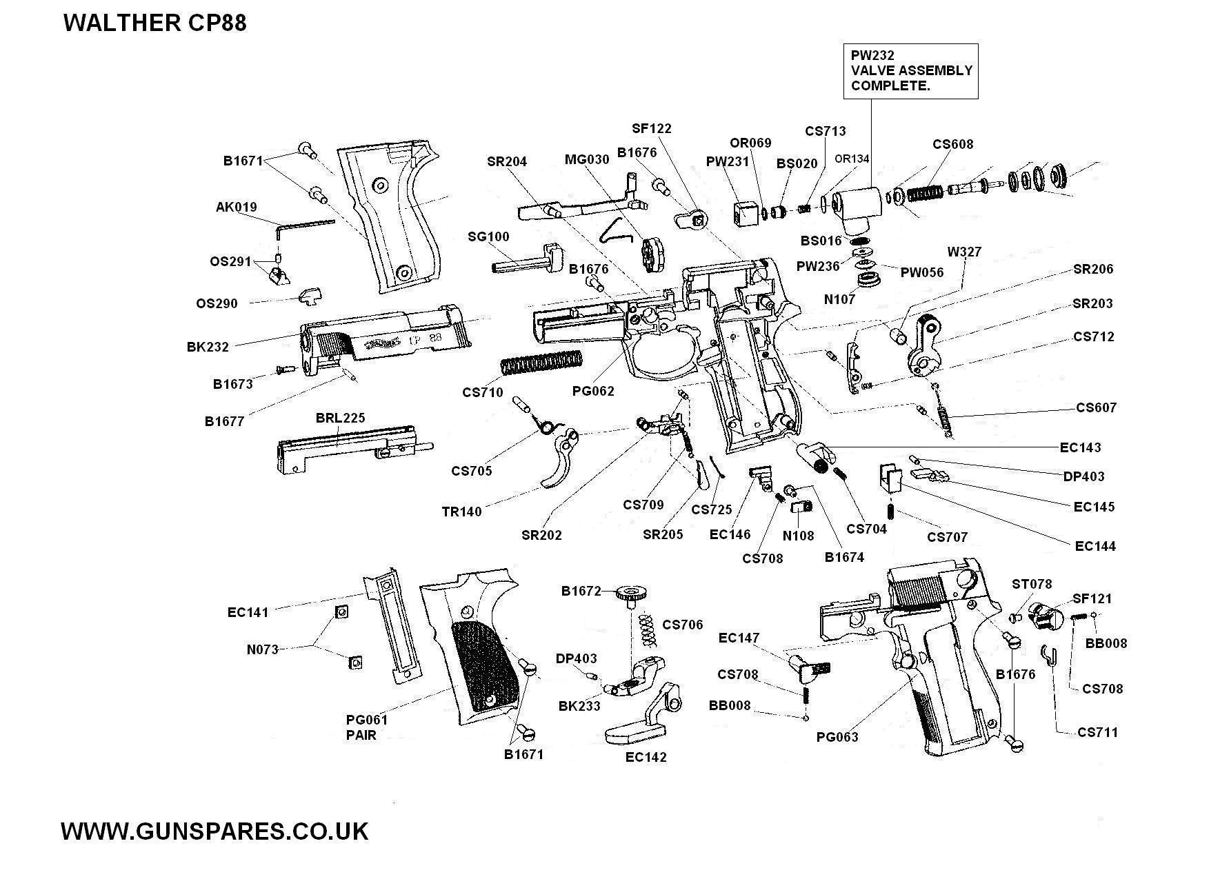 Walther CP88