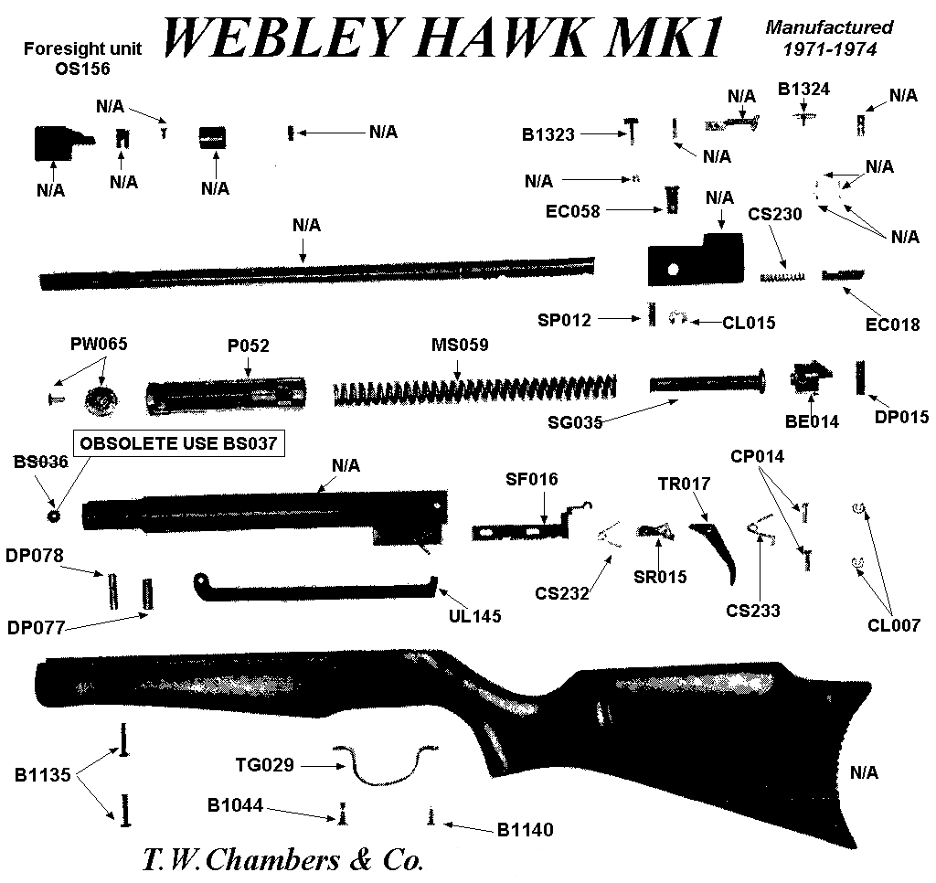 Hawk MK1