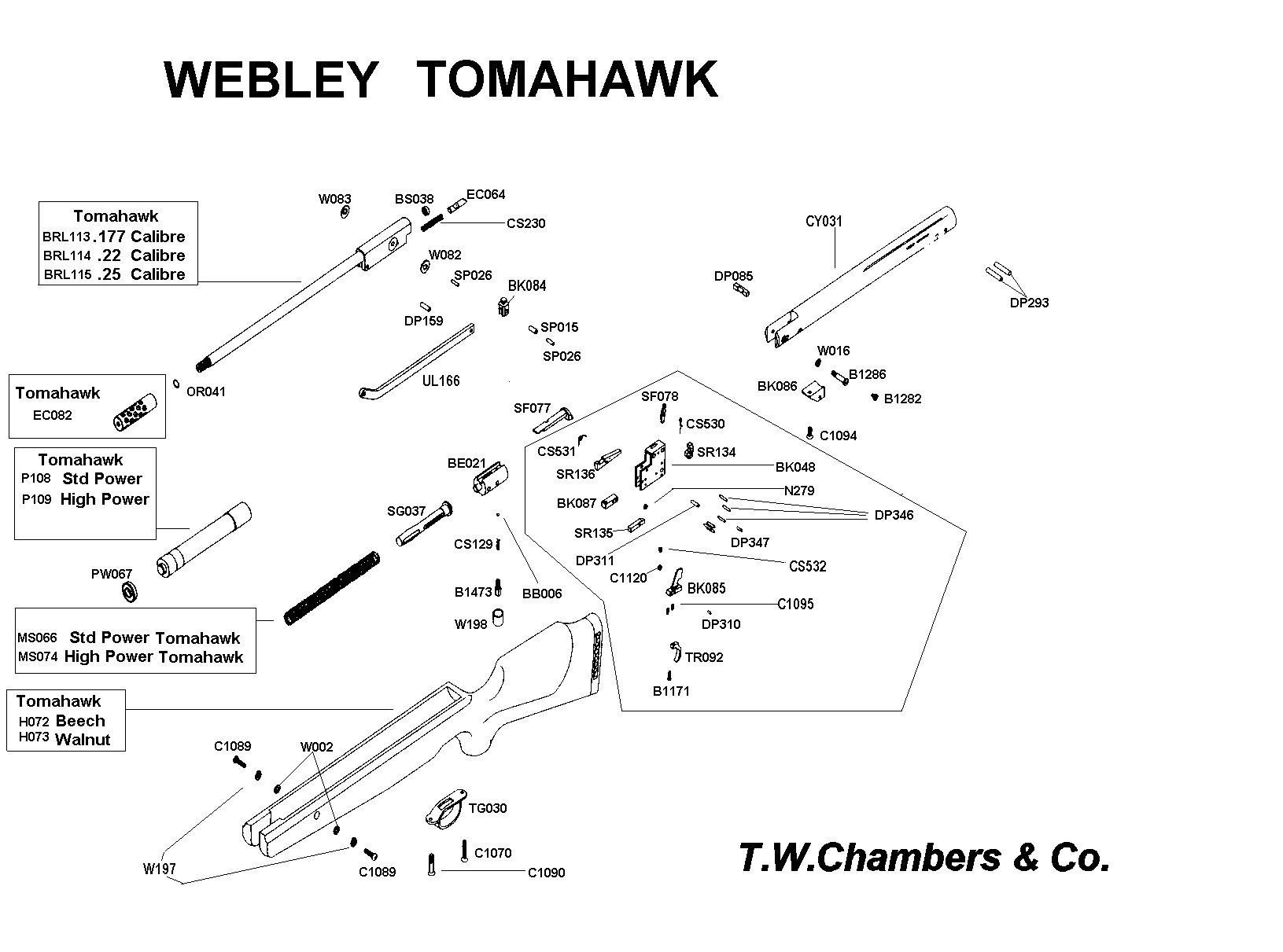 Tomahawk