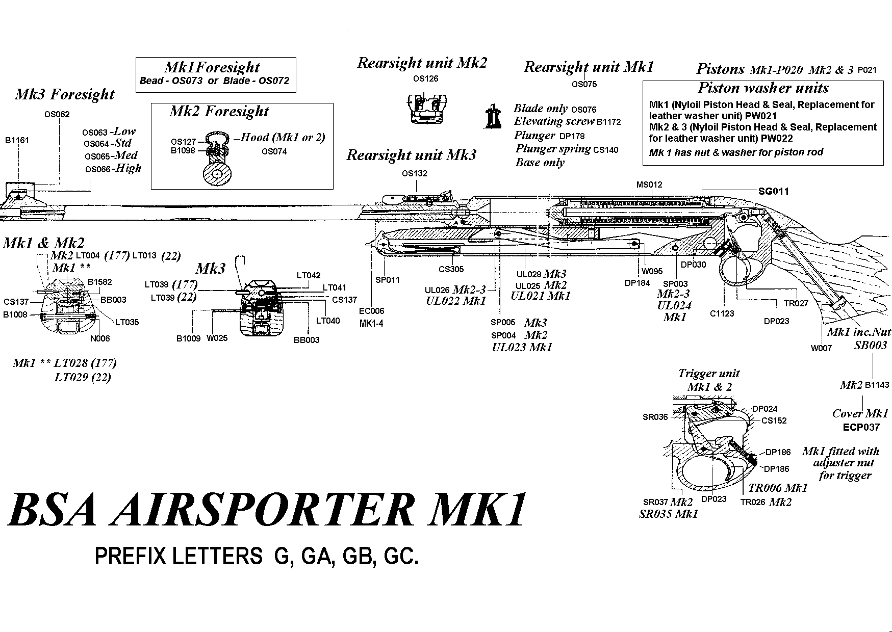 Airsporter Mk1