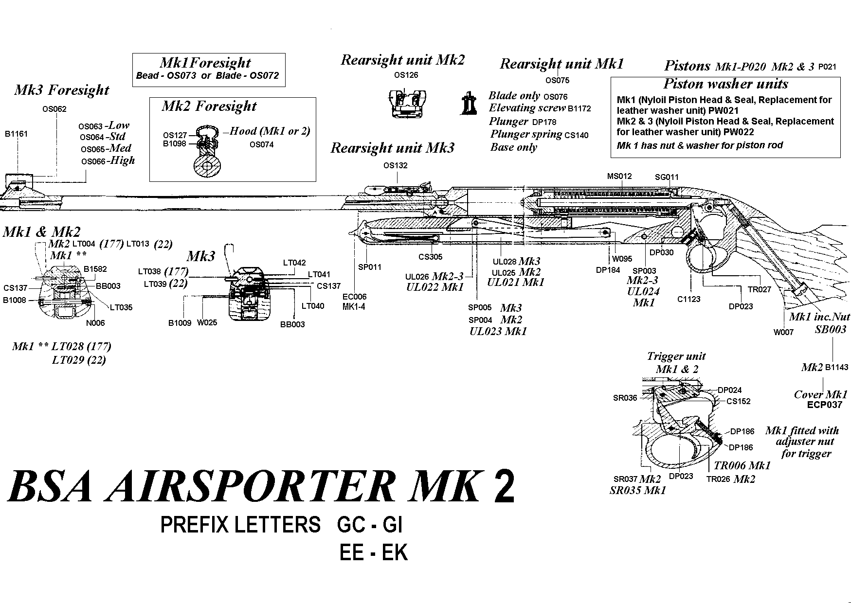 Airsporter Mk2