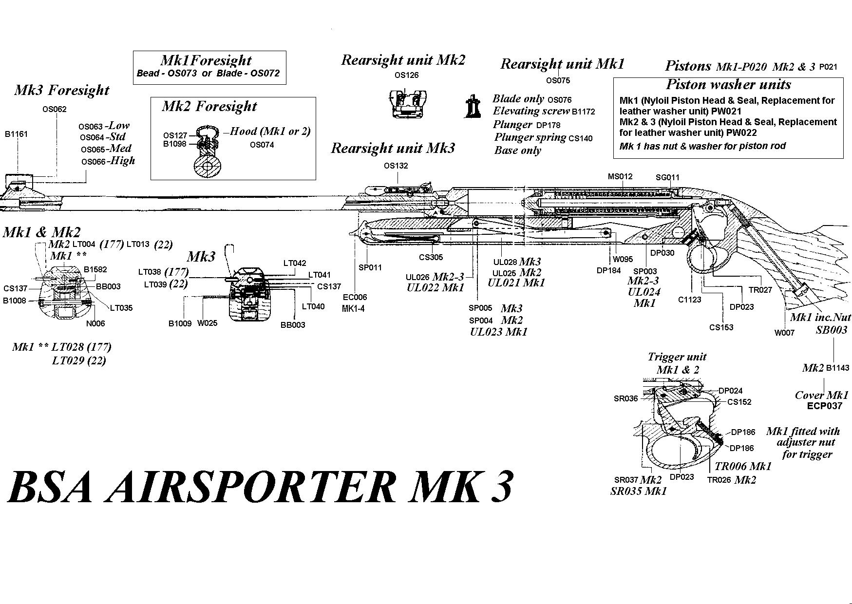 Airsporter Mk3