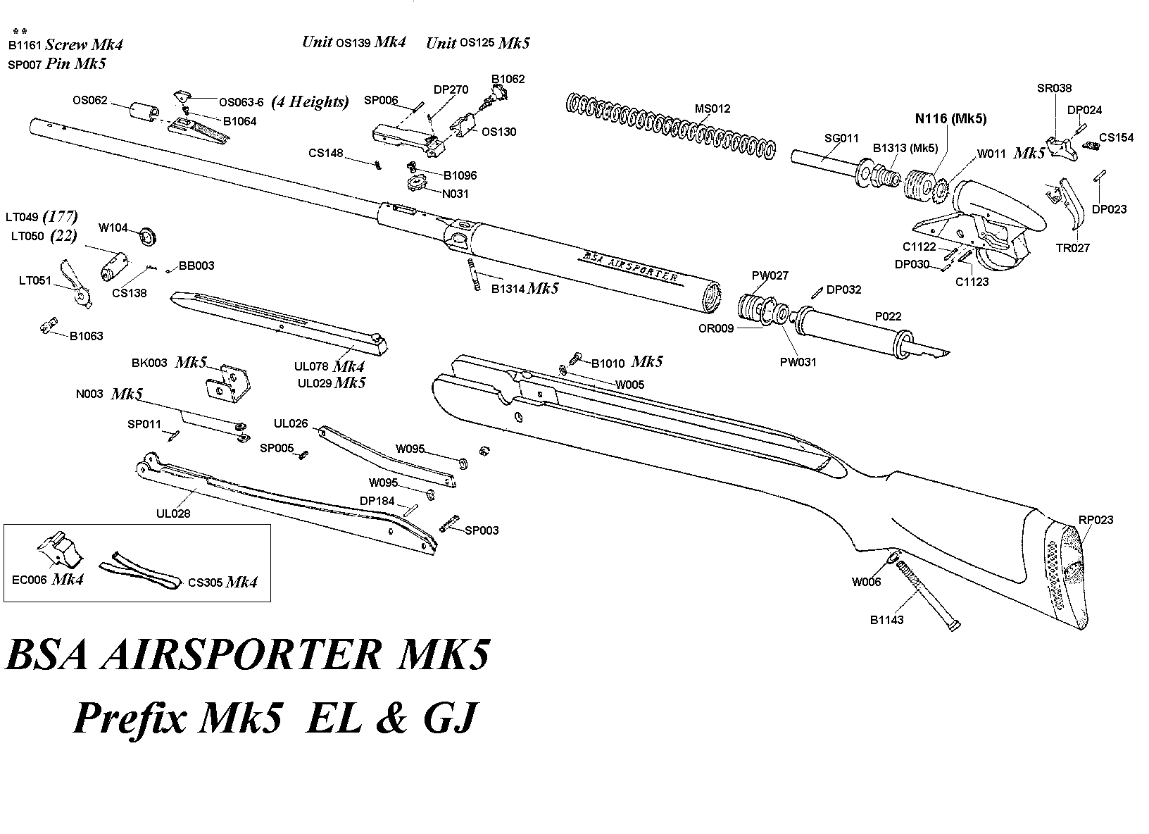Airsporter Mk5
