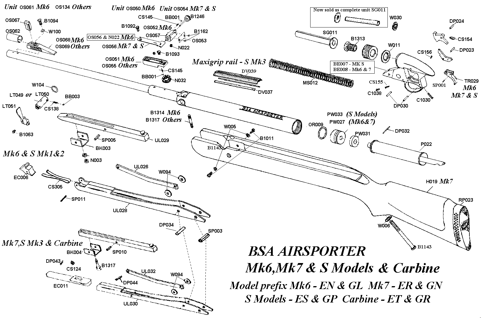 Airsporter S