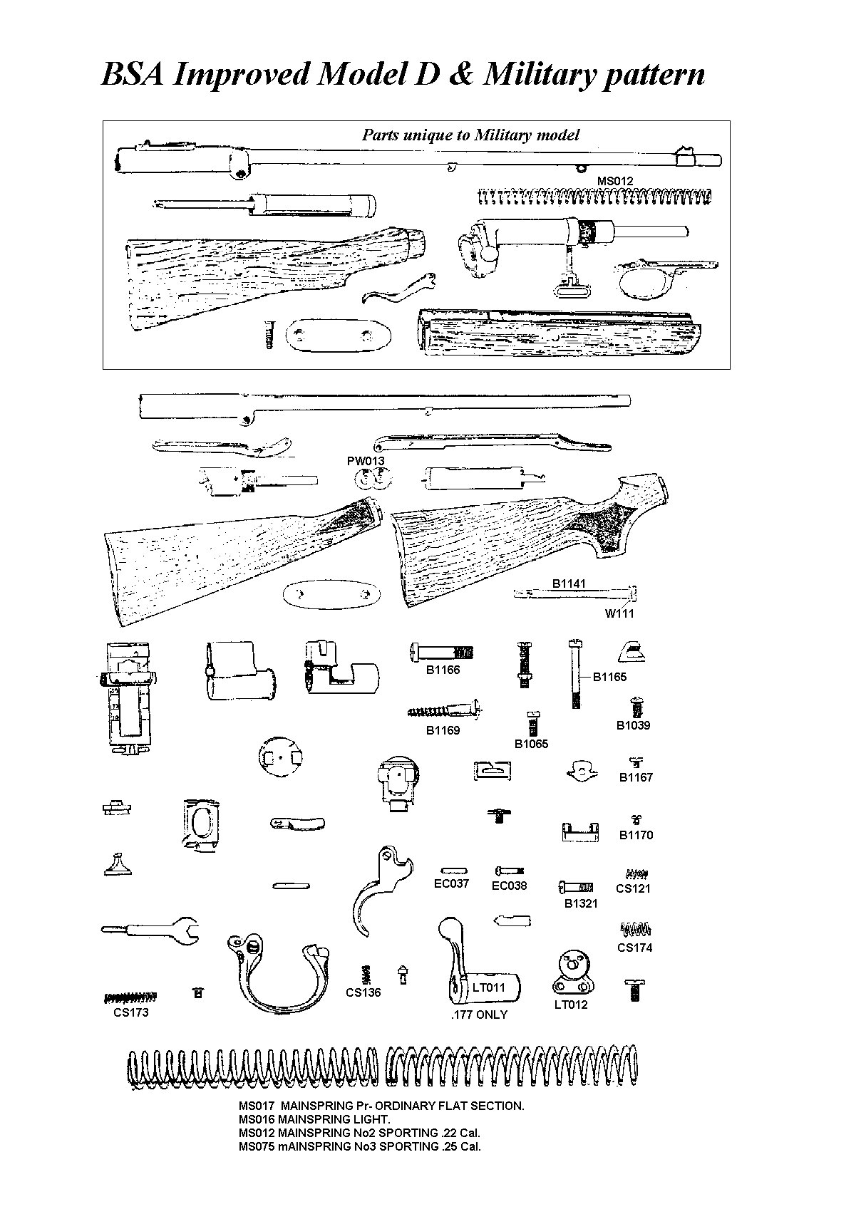 Improved Model D