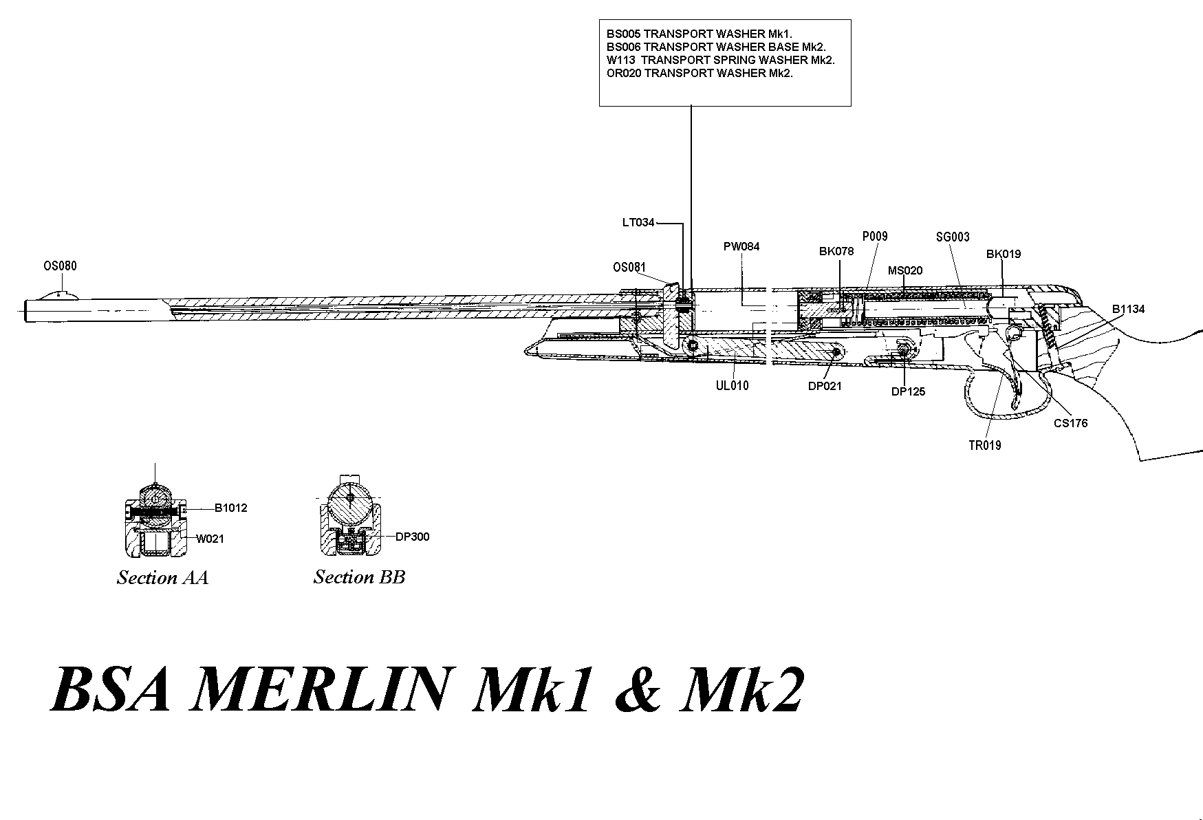 Merlin