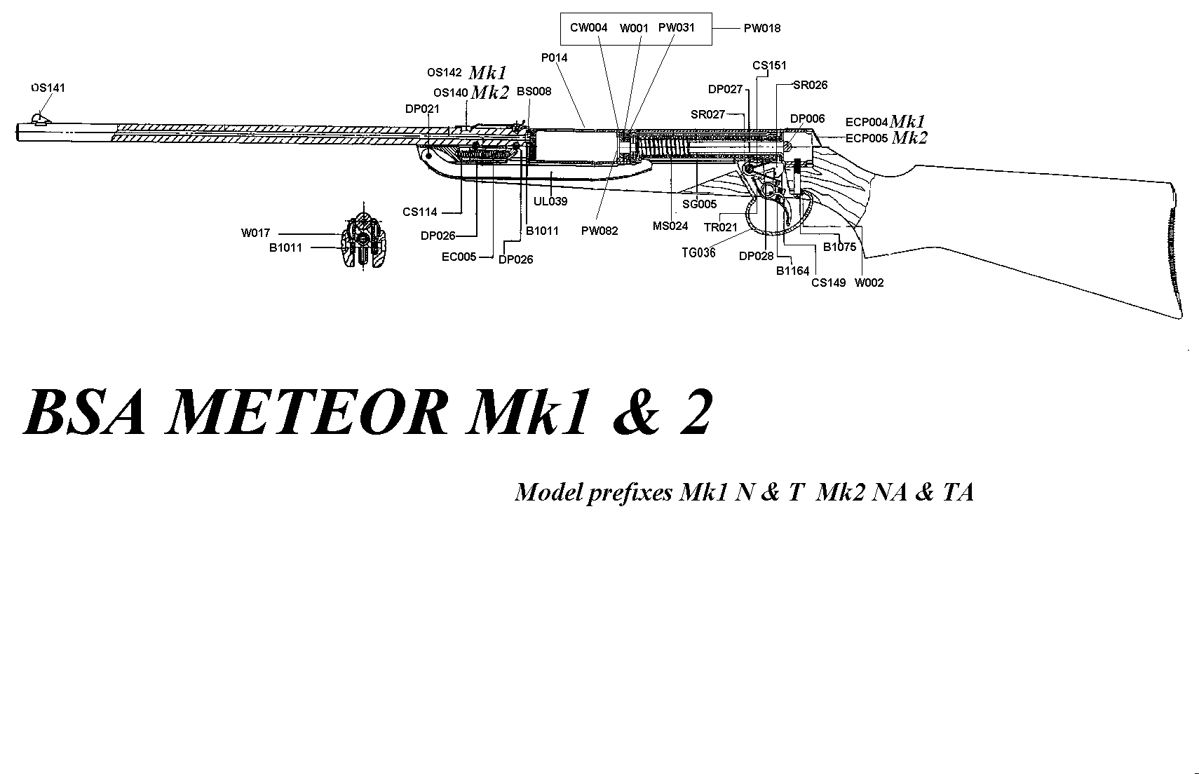 Meteor Mk1