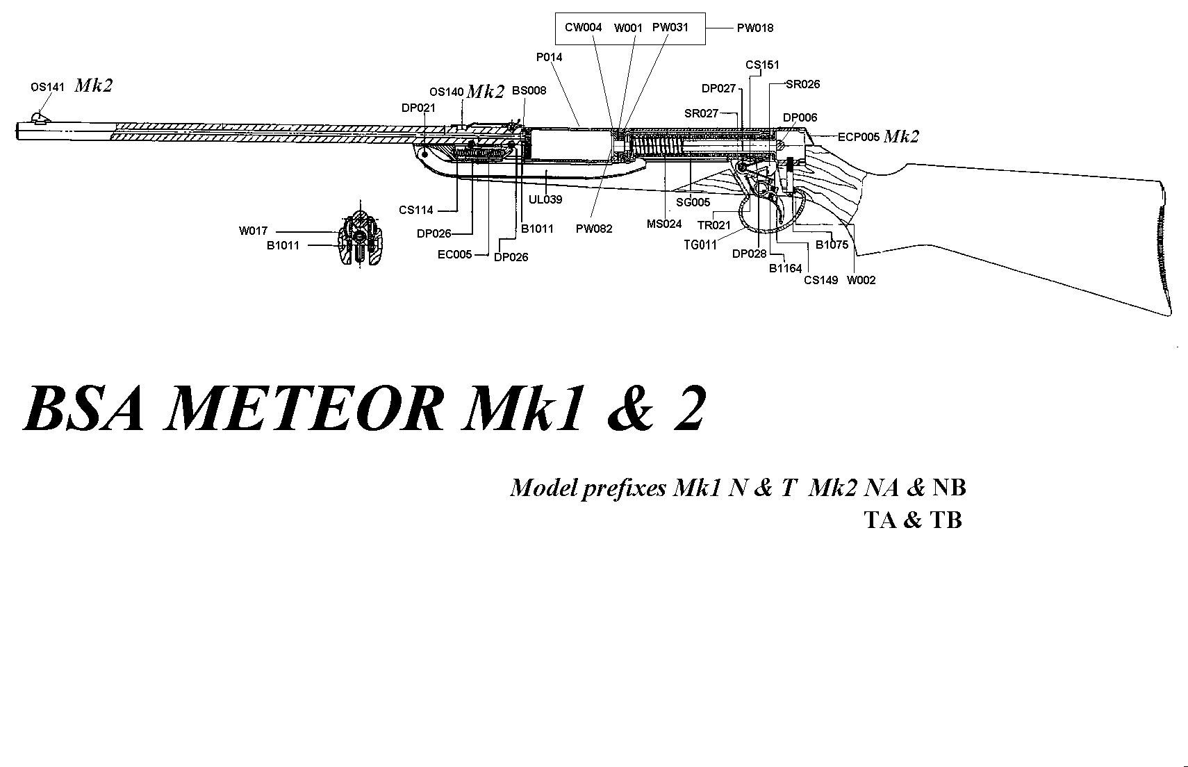 Meteor Mk2