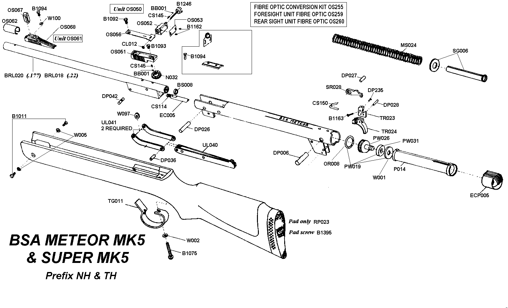 Meteor Mk5