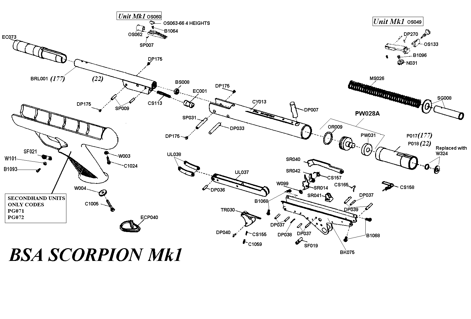 Scorpion Mk1