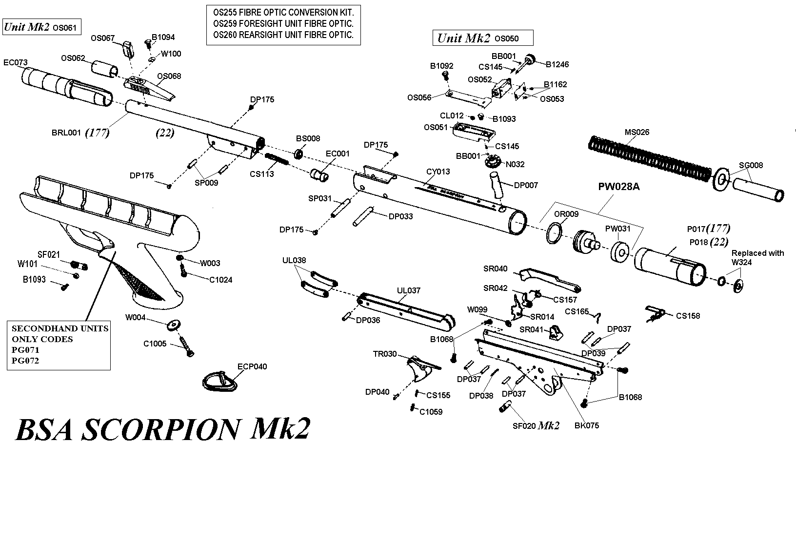 Scorpion Mk2