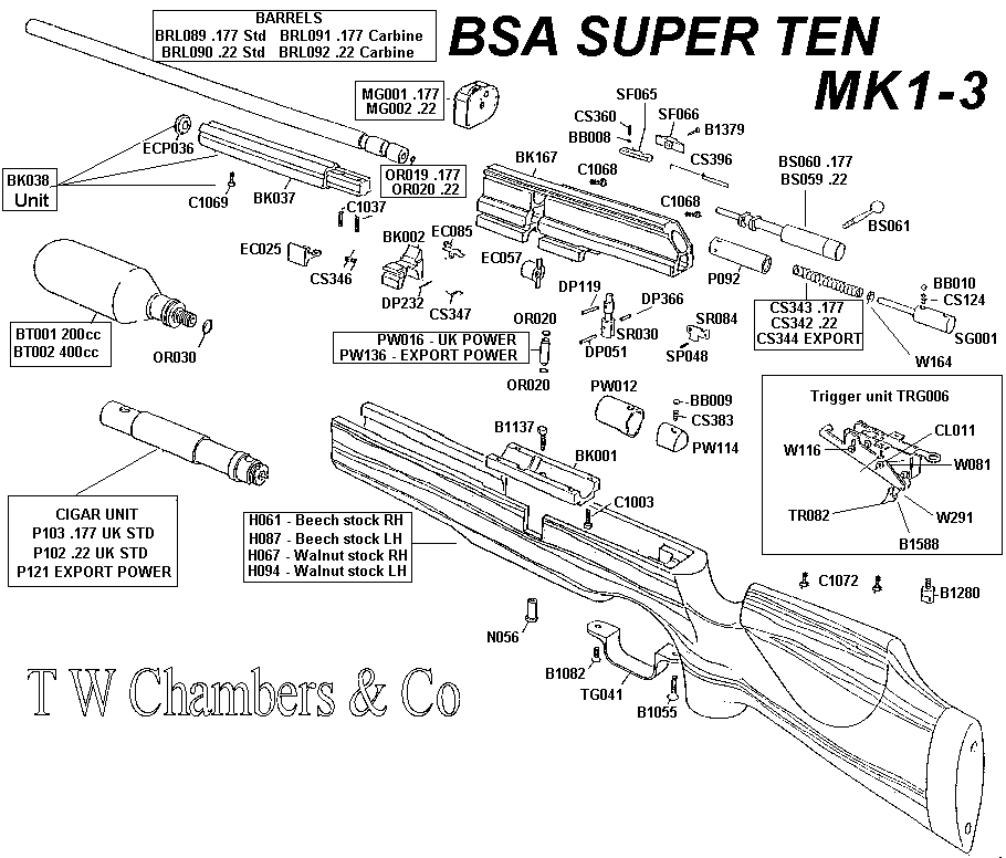 Superten