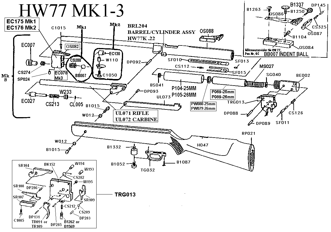 HW77 Mk1-3