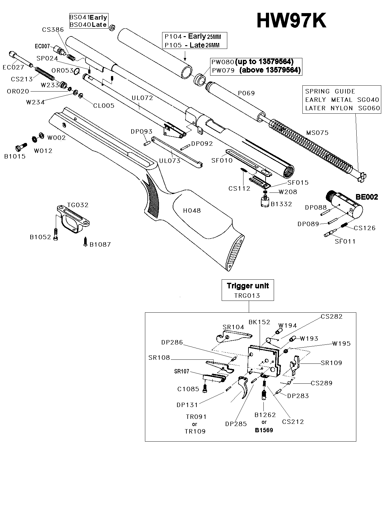 HW97