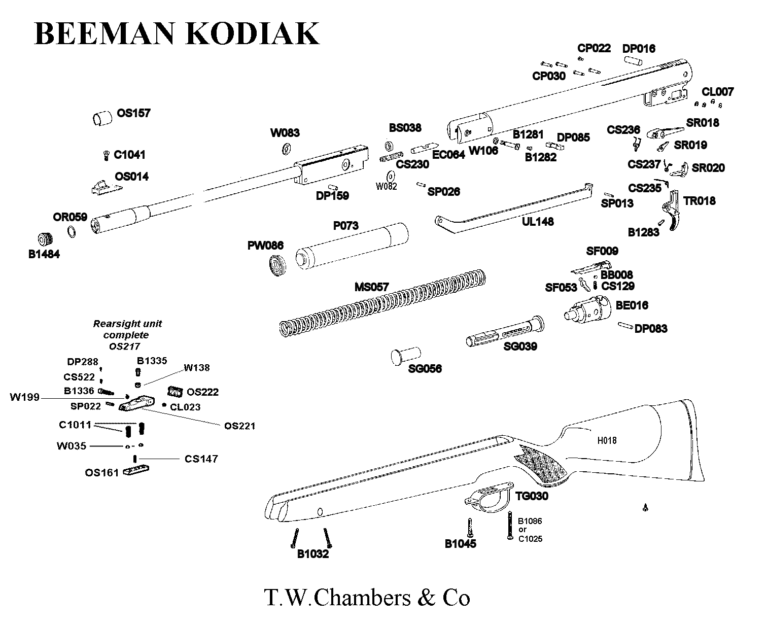 KODIAK