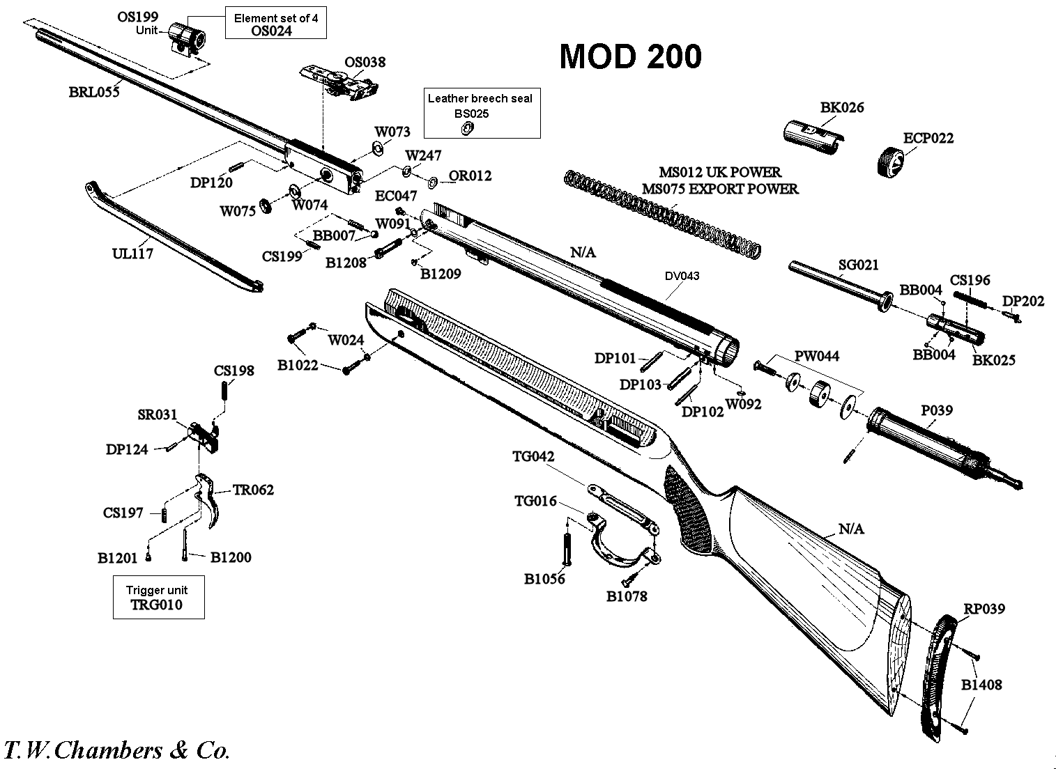 Mod200