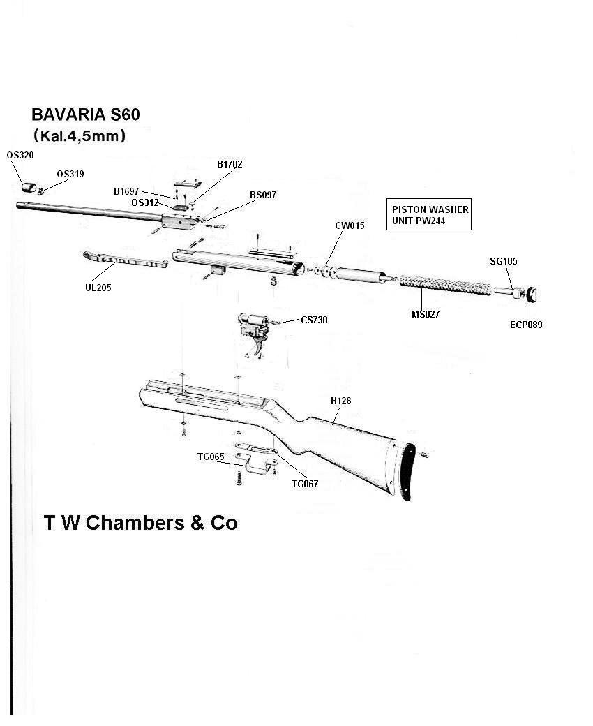 BSF S60